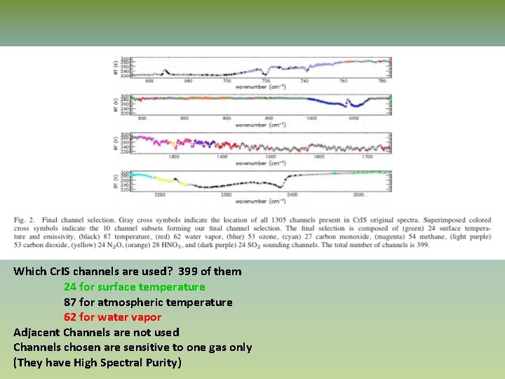 Which Cr. IS channels are used? 399 of them 24 for surface temperature 87