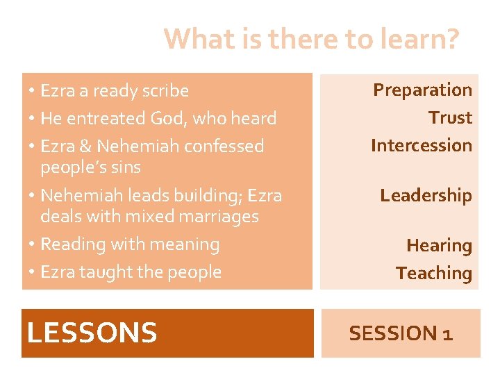 What is there to learn? • Ezra a ready scribe • He entreated God,