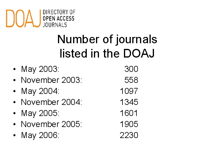 Number of journals listed in the DOAJ • • May 2003: November 2003: May