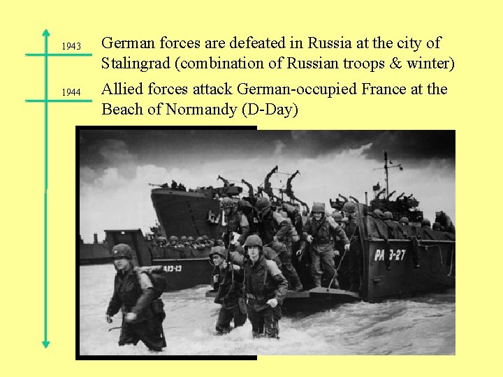 1943 1944 German forces are defeated in Russia at the city of Stalingrad (combination