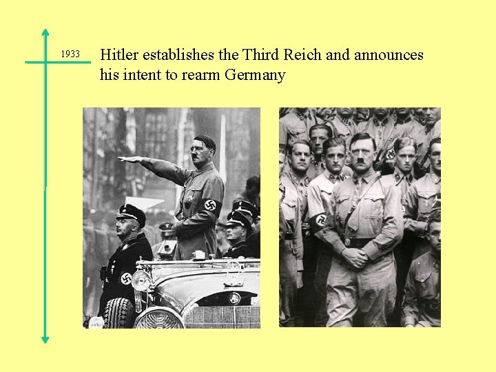 1933 Hitler establishes the Third Reich and announces his intent to rearm Germany 