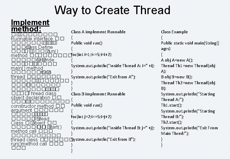 Way to Create Thread Implement method: Class A implement Runnable �� ���� Runnable interface
