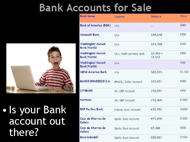 Bank Accounts for Sale • Is your Bank account out there? 