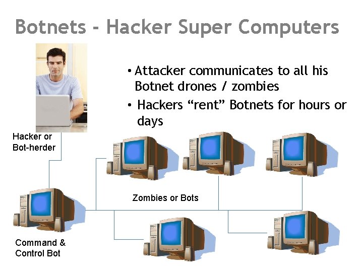 Botnets - Hacker Super Computers • Attacker communicates to all his Botnet drones /