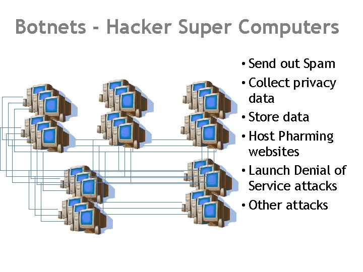 Botnets - Hacker Super Computers • Send out Spam • Collect privacy data •