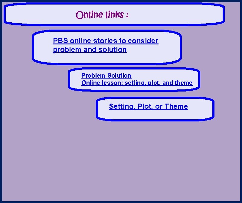 Online links : PBS online stories to consider problem and solution Problem Solution Online