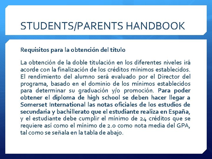 STUDENTS/PARENTS HANDBOOK Requisitos para la obtención del título La obtención de la doble titulación