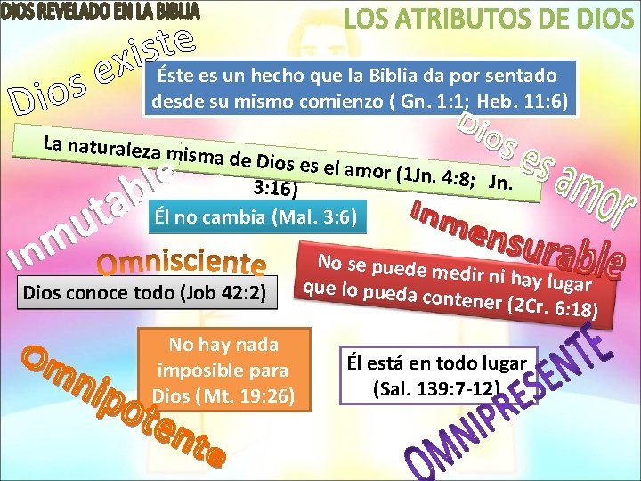 Éste es un hecho que la Biblia da por sentado desde su mismo comienzo