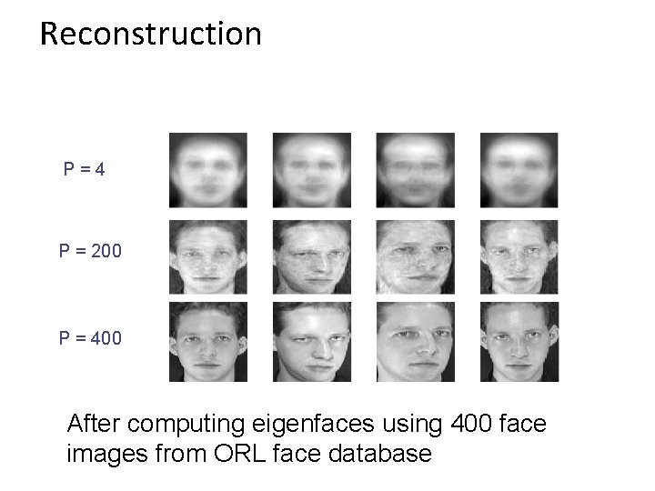 Reconstruction P=4 P = 200 P = 400 After computing eigenfaces using 400 face