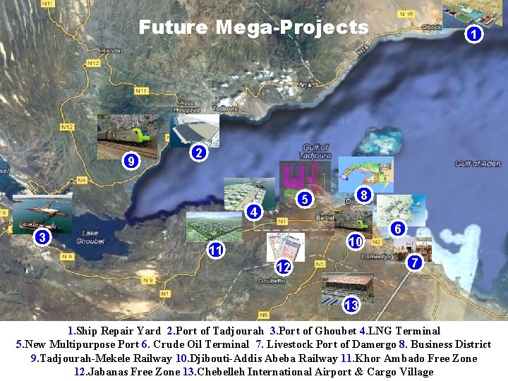 Future Mega-Projects 9 2 8 5 4 3 1 10 11 6 7 12