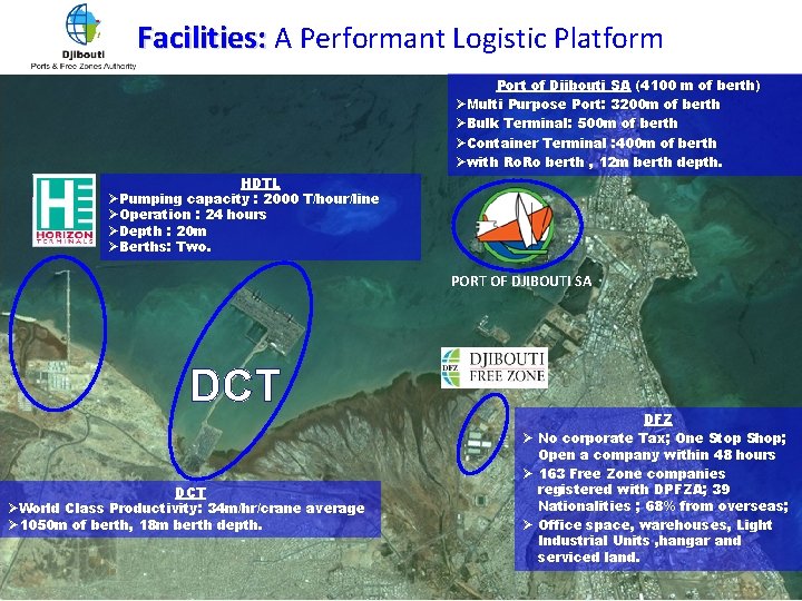 Facilities: A Performant Logistic Platform Port of Djibouti SA (4100 m of berth) ØMulti