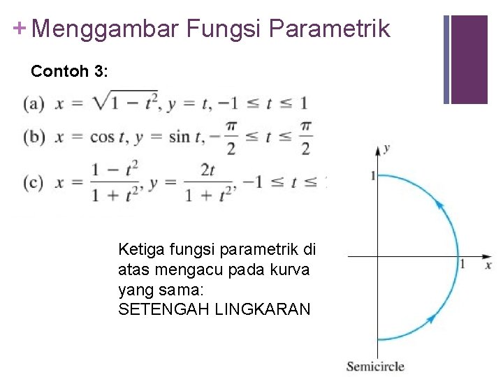 + Menggambar Fungsi Parametrik Contoh 3: Ketiga fungsi parametrik di atas mengacu pada kurva