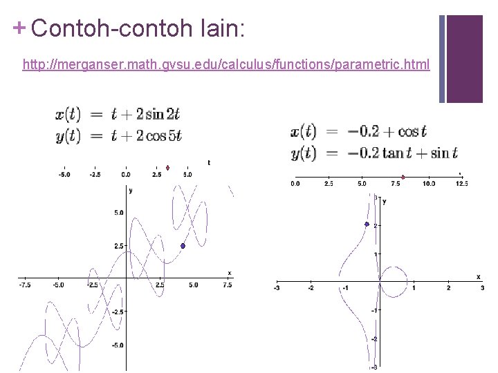 + Contoh-contoh lain: http: //merganser. math. gvsu. edu/calculus/functions/parametric. html 