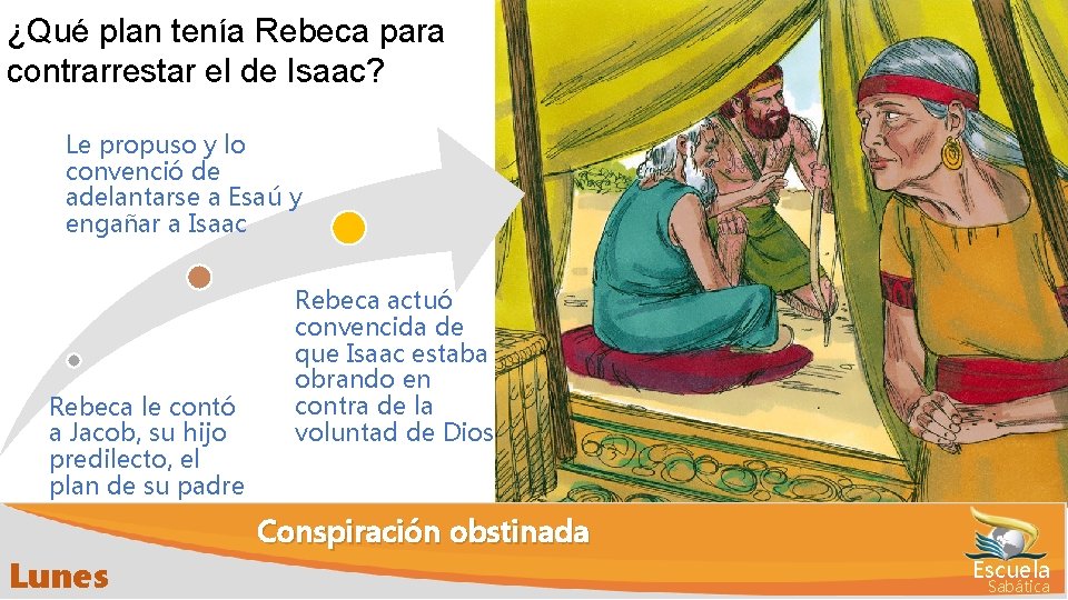 ¿Qué plan tenía Rebeca para contrarrestar el de Isaac? Le propuso y lo convenció