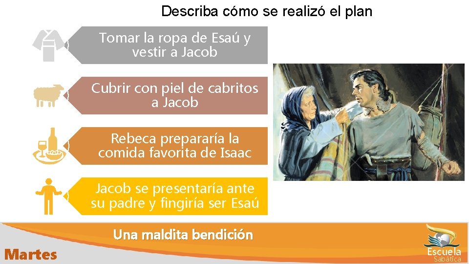 Describa cómo se realizó el plan Tomar la ropa de Esaú y vestir a