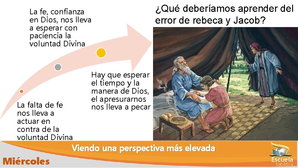 La fe, confianza en Dios, nos lleva a esperar con paciencia la voluntad Divina