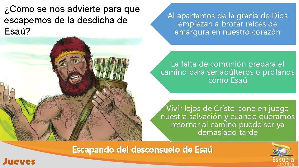 ¿Cómo se nos advierte para que escapemos de la desdicha de Esaú? Al apartamos