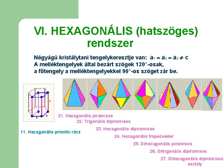 VI. HEXAGONÁLIS (hatszöges) rendszer Négyágú kristálytani tengelykeresztje van: a 1 a 2 a 3