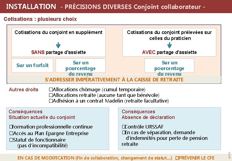  INSTALLATION - PRÉCISIONS DIVERSES Conjoint collaborateur Cotisations : plusieurs choix Cotisations du conjoint