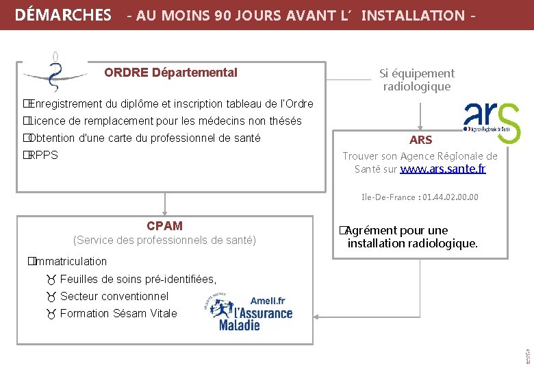  DÉMARCHES - AU MOINS 90 JOURS AVANT L’INSTALLATION - ORDRE Départemental Si équipement