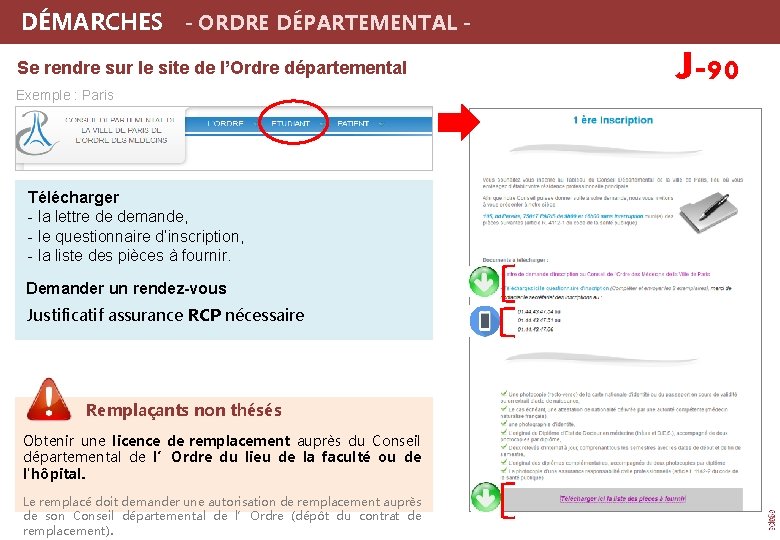  DÉMARCHES - ORDRE DÉPARTEMENTAL Se rendre sur le site de l’Ordre départemental Exemple