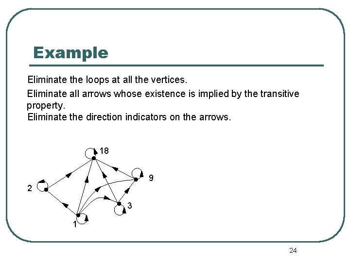 Example Eliminate the loops at all the vertices. Eliminate all arrows whose existence is