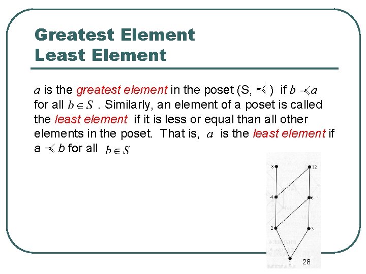 Greatest Element Least Element a is the greatest element in the poset (S, ) Greatest Element Least Element a is the greatest element in the poset (S, )