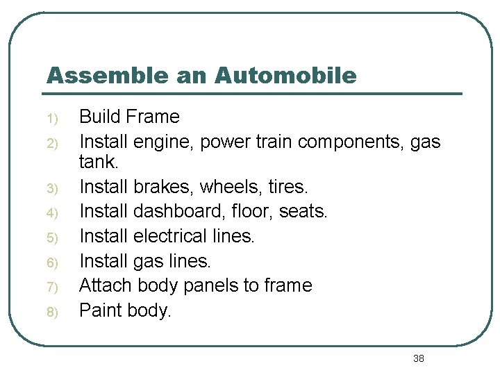 Assemble an Automobile 1) 2) 3) 4) 5) 6) 7) 8) Build Frame Install