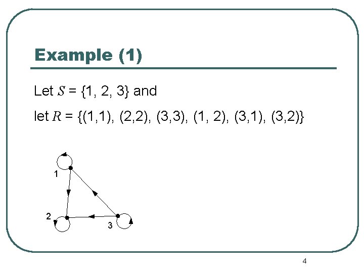 Example (1) Let S = {1, 2, 3} and let R = {(1, 1),