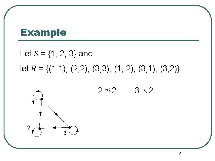 Example Let S = {1, 2, 3} and let R = {(1, 1), (2,