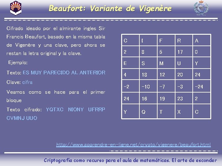 Beaufort: Variante de Vigenère Cifrado ideado por el almirante ingles Sir Francis Beaufort, basado