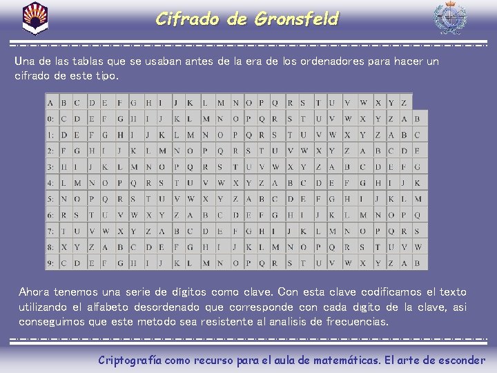 Cifrado de Gronsfeld Una de las tablas que se usaban antes de la era
