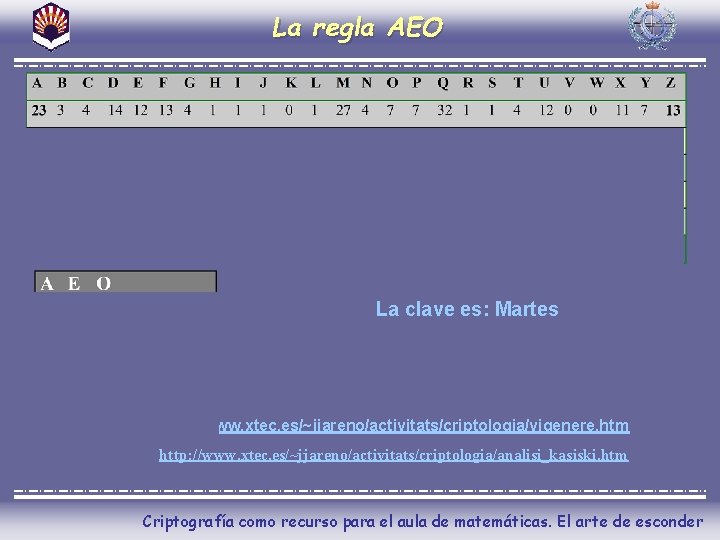 La regla AEO La clave es: Martes http: //www. xtec. es/~jjareno/activitats/criptologia/vigenere. htm http: //www.