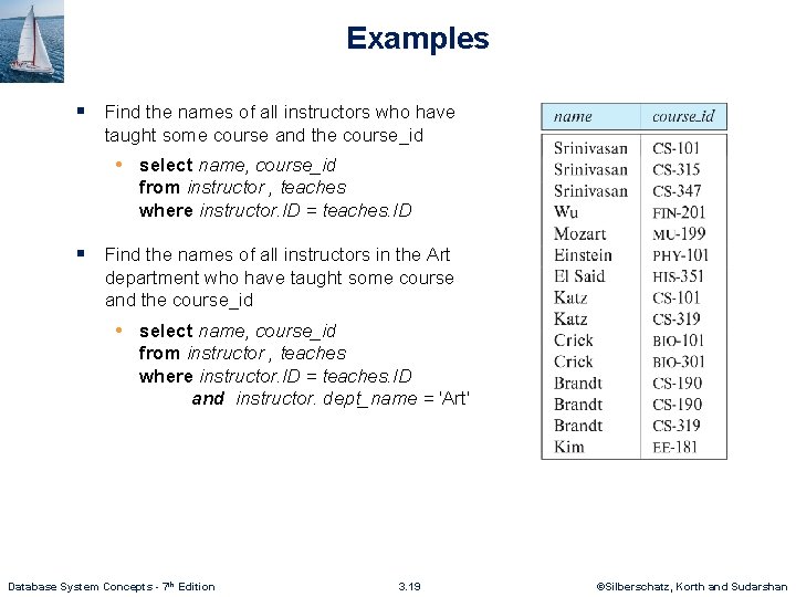 Examples § Find the names of all instructors who have taught some course and