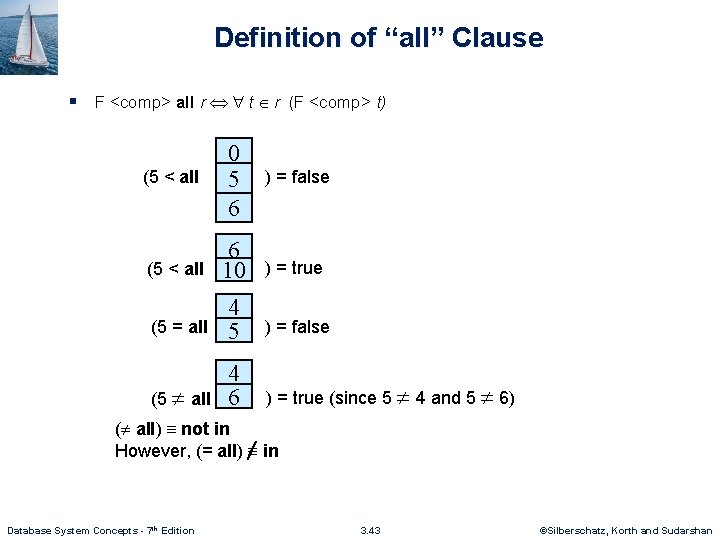 Definition of “all” Clause § F <comp> all r t r (F <comp> t)