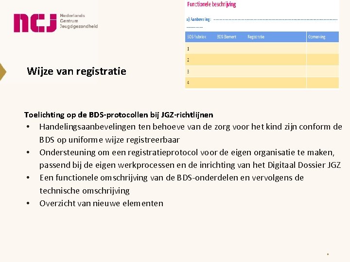 Wijze van registratie Toelichting op de BDS-protocollen bij JGZ-richtlijnen • • Handelingsaanbevelingen ten behoeve