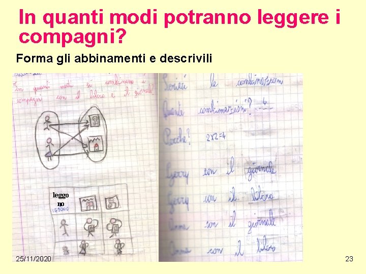 In quanti modi potranno leggere i compagni? Forma gli abbinamenti e descrivili leggo no