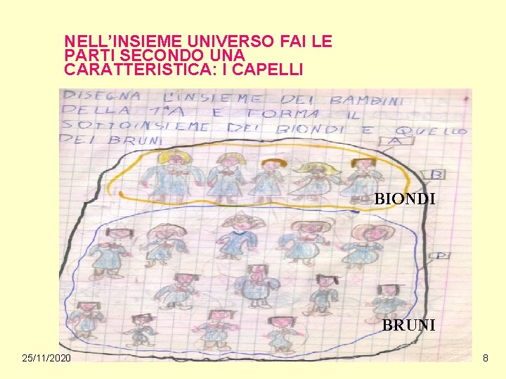 NELL’INSIEME UNIVERSO FAI LE PARTI SECONDO UNA CARATTERISTICA: I CAPELLI BIONDI BRUNI 25/11/2020 8