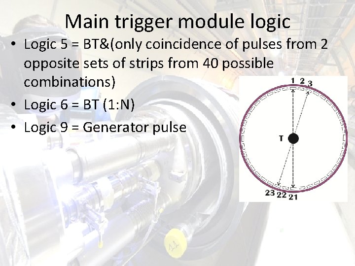 Trigger system for BMN setup 2016 V Rogov