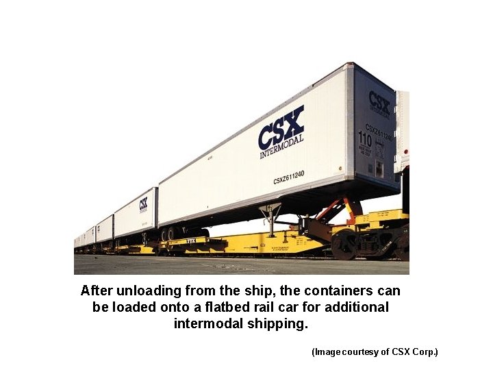 After unloading from the ship, the containers can be loaded onto a flatbed rail
