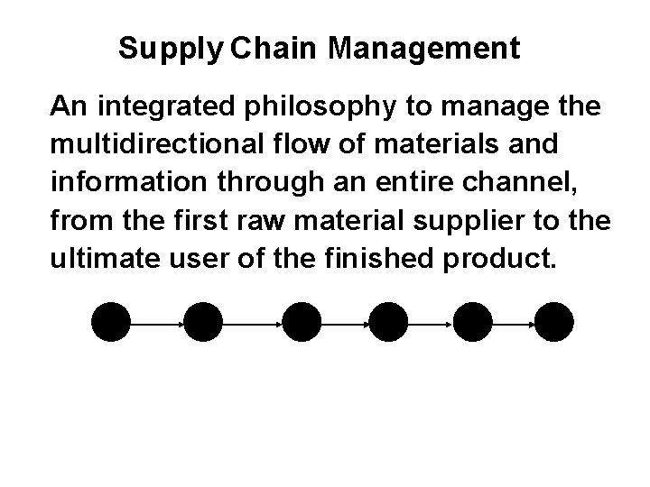 Supply Chain Management An integrated philosophy to manage the multidirectional flow of materials and