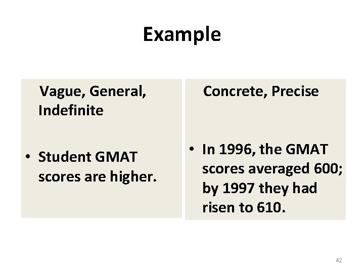 Example Vague, General, Indefinite Concrete, Precise • Student GMAT scores are higher. • In