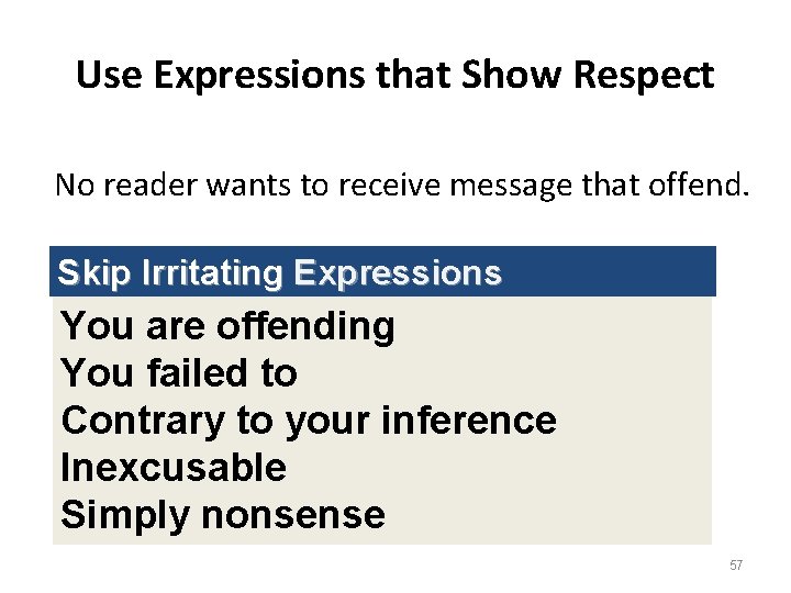 Use Expressions that Show Respect No reader wants to receive message that offend. Skip