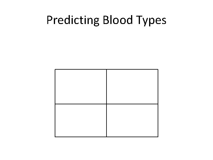 Predicting Blood Types 