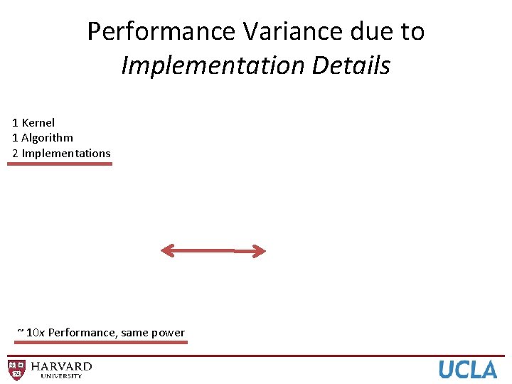 Performance Variance due to Implementation Details 1 Kernel 1 Algorithm 2 Implementations ~ 10