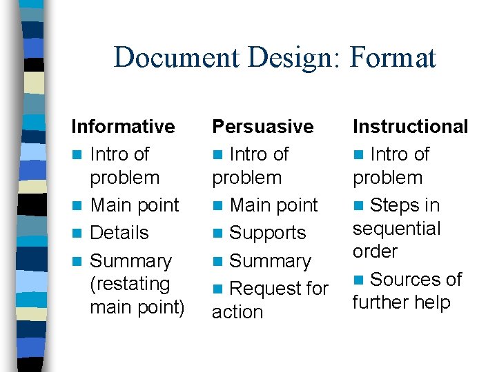 Document Design: Format Informative n Intro of problem n Main point n Details n