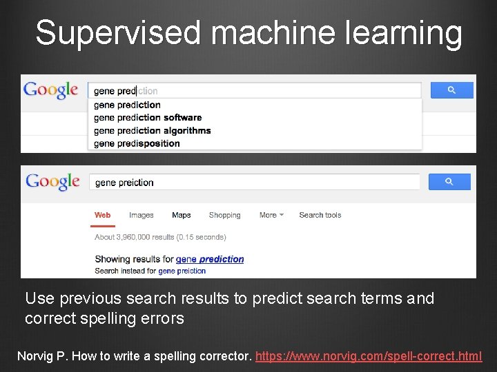 Supervised machine learning Use previous search results to predict search terms and correct spelling