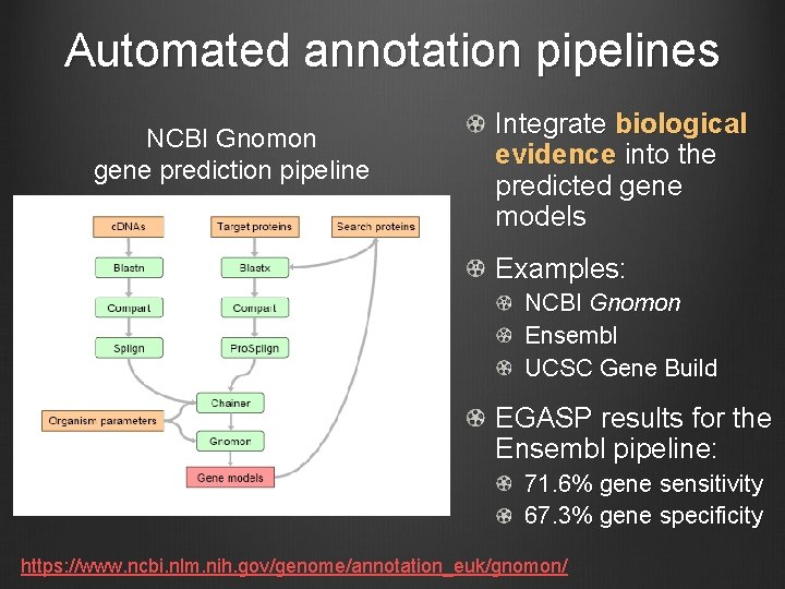 Automated annotation pipelines NCBI Gnomon gene prediction pipeline Integrate biological evidence into the predicted