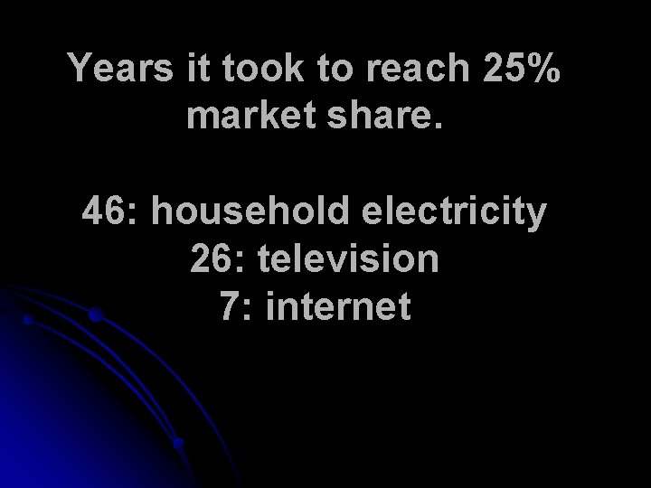 Years it took to reach 25% market share. 46: household electricity 26: television 7: