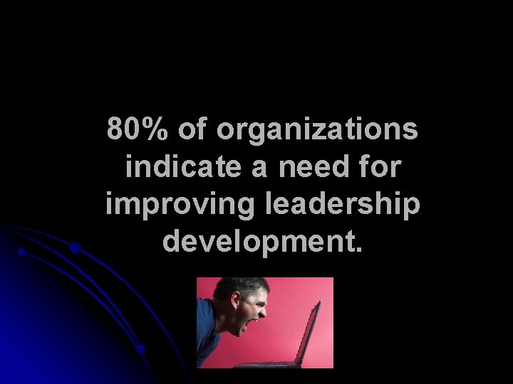 80% of organizations indicate a need for improving leadership development. 
